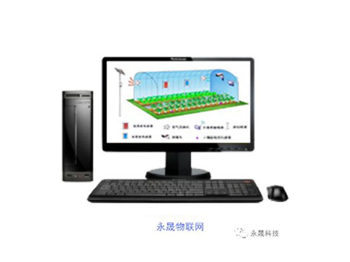 工业物联网